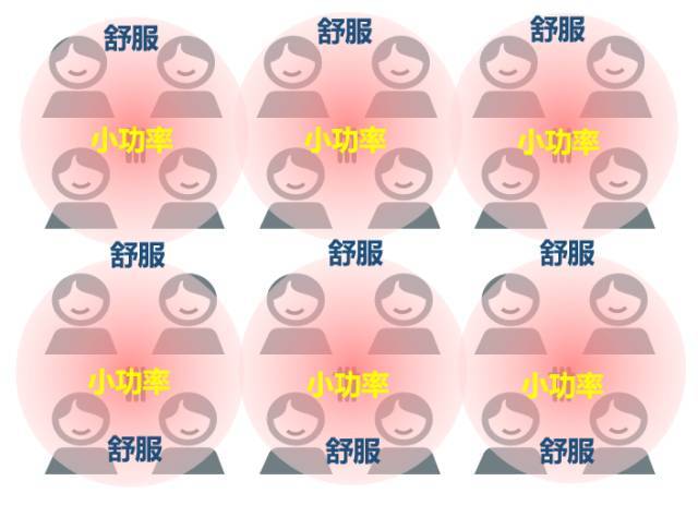 简单明了聊5G 让您全面透彻了解5G网络