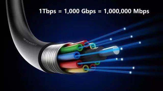 简单明了聊5G 让您全面透彻了解5G网络